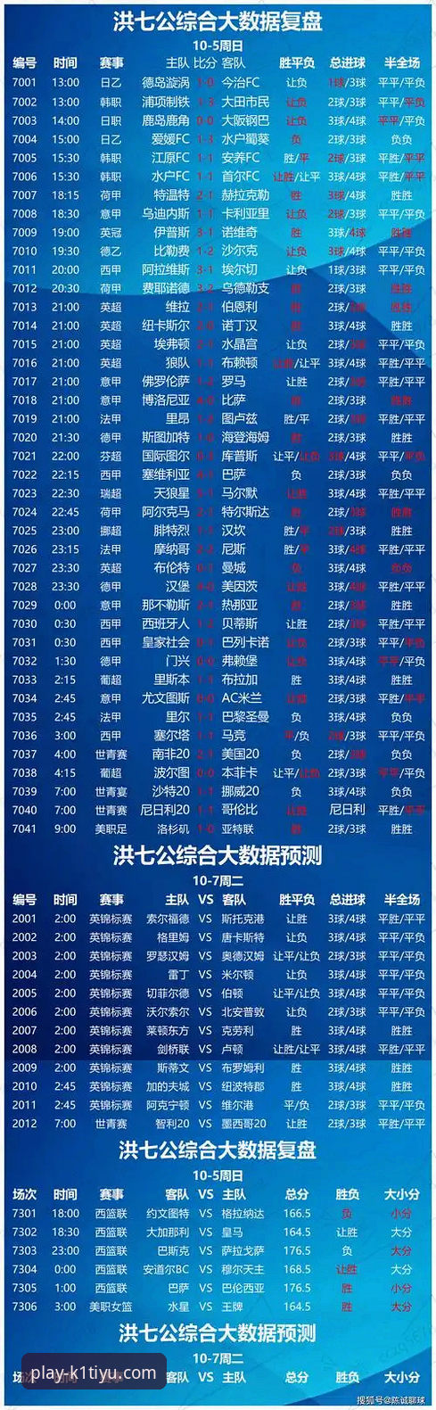 揭秘k1体育足球赔率查询：资深用户教你读懂赛前数据背后的门道