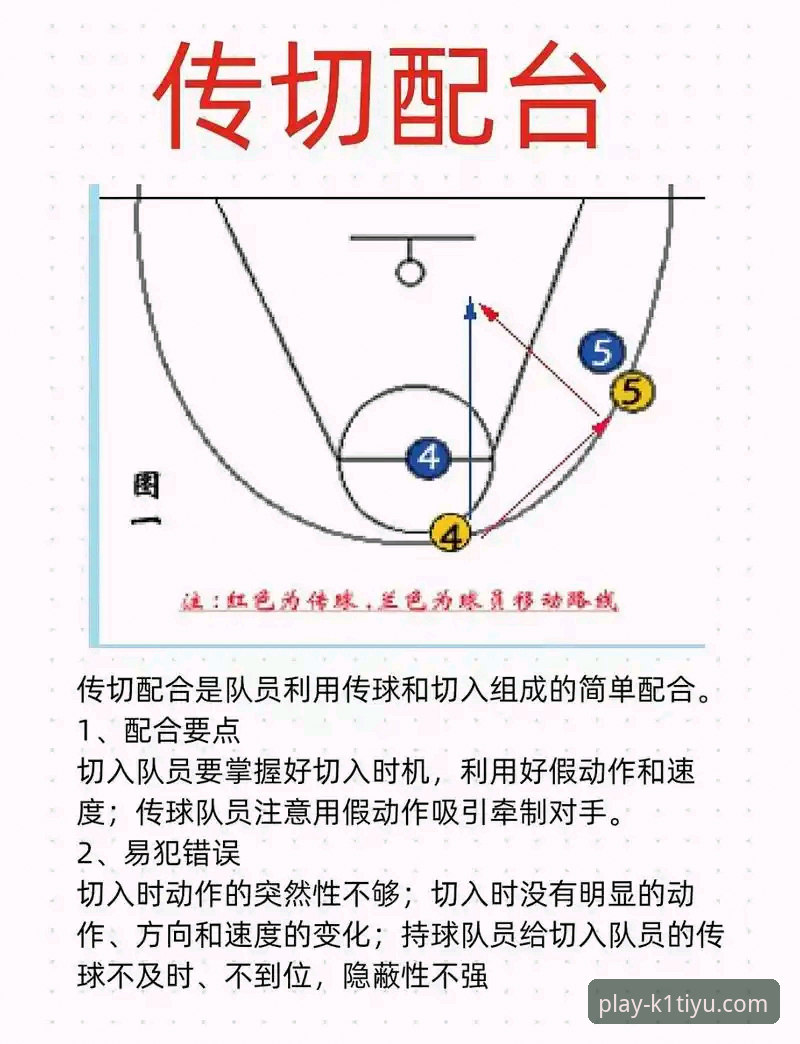 在k1体育官方平台深度解析NBA赛事：以雷霆加时险胜活塞为例的操作教程