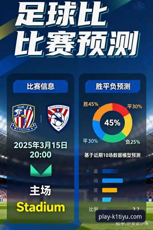 k1体育官方平台深度解析：从手机版应用到竞彩赔率分析的全方位洞察