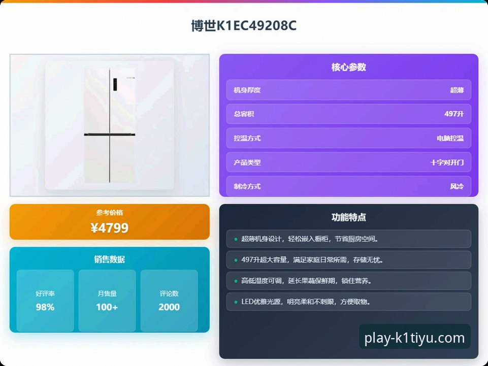 k1体育优惠信息深度分析：从用户需求到平台生态的全面解读
