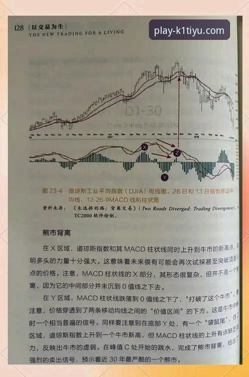 k1体育APP下载最新版本 亚历山大47分加时制胜:一场经典对决背后的数据洞察与平台体验详解